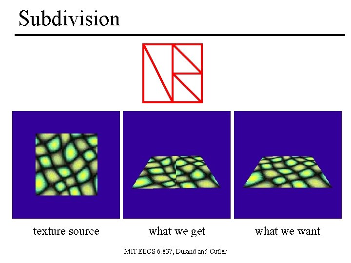 Subdivision texture source what we get MIT EECS 6. 837, Durand Cutler what we