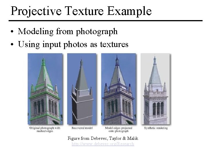 Projective Texture Example • Modeling from photograph • Using input photos as textures Figure