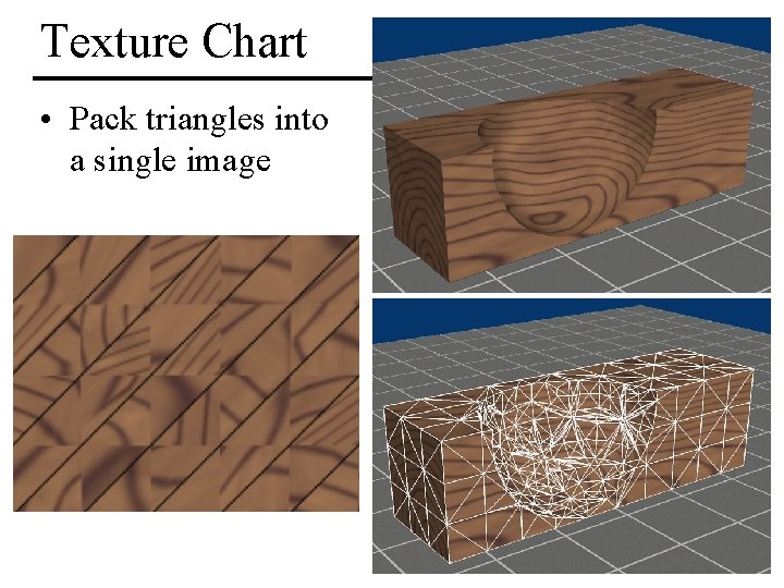 Texture Chart • Pack triangles into a single image MIT EECS 6. 837, Durand