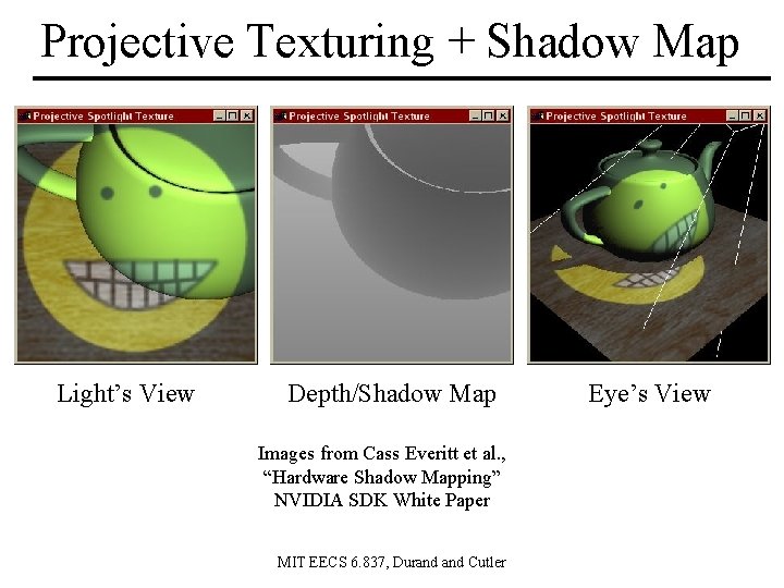 Projective Texturing + Shadow Map Light’s View Depth/Shadow Map Images from Cass Everitt et