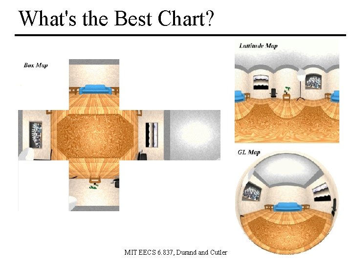 What's the Best Chart? MIT EECS 6. 837, Durand Cutler 