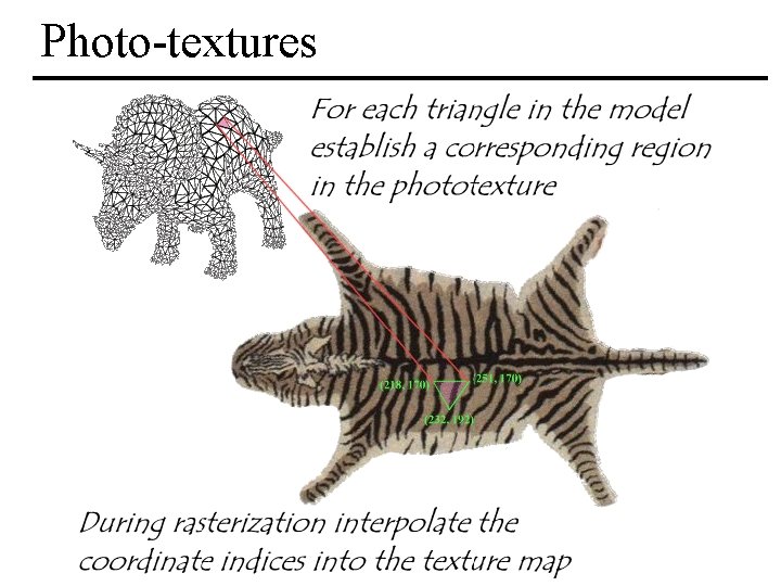 Photo-textures MIT EECS 6. 837, Durand Cutler 