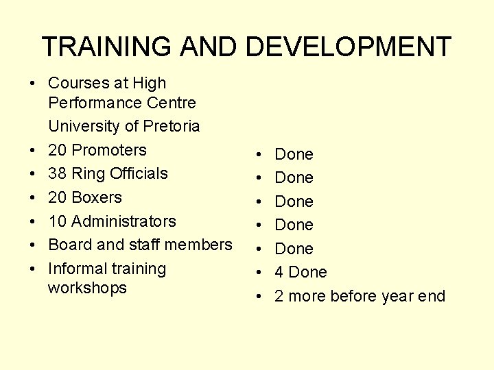 TRAINING AND DEVELOPMENT • Courses at High Performance Centre University of Pretoria • 20