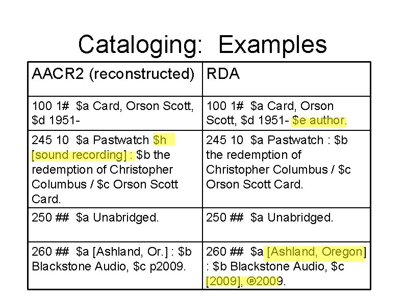 Cataloging: Examples AACR 2 (reconstructed) RDA 100 1# $a Card, Orson Scott, 100 1#