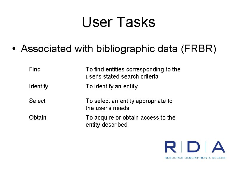 User Tasks • Associated with bibliographic data (FRBR) Find To find entities corresponding to