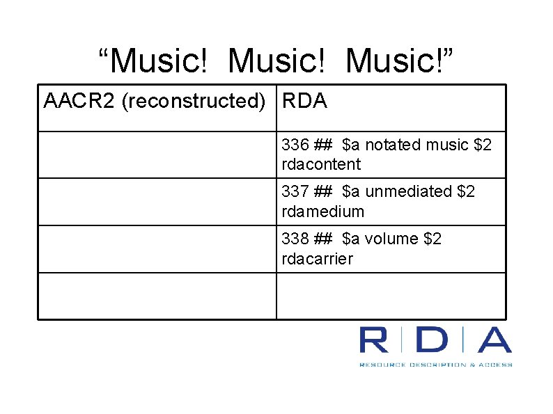 “Music!” AACR 2 (reconstructed) RDA 336 ## $a notated music $2 rdacontent 337 ##