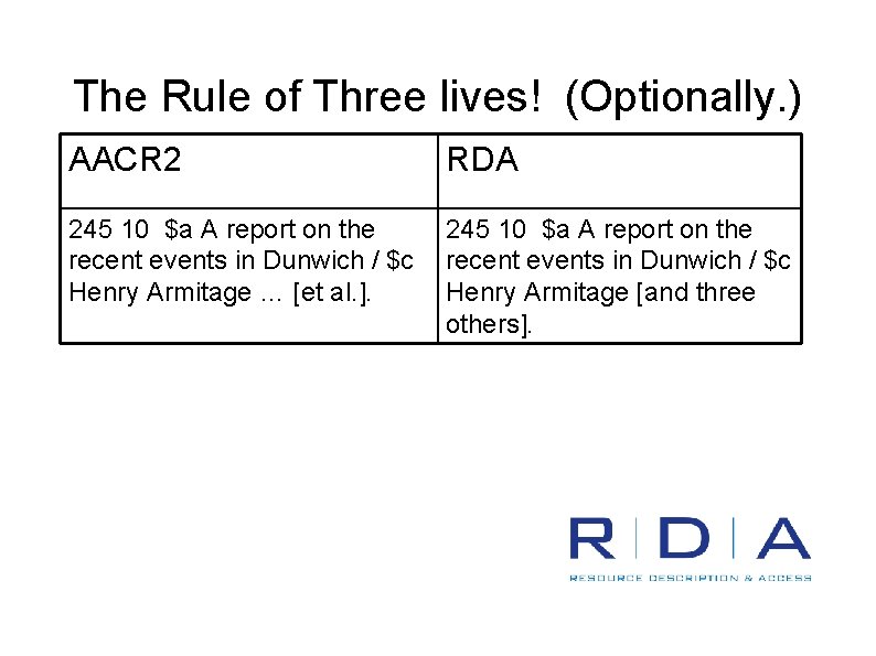 The Rule of Three lives! (Optionally. ) AACR 2 RDA 245 10 $a A