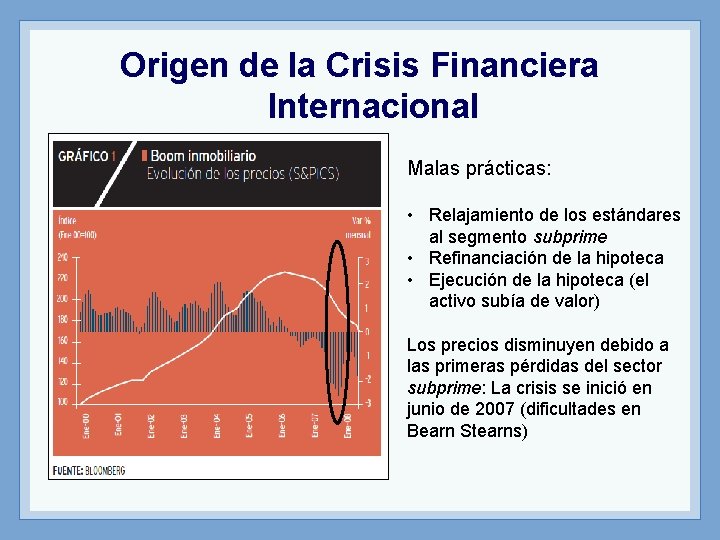 Origen de la Crisis Financiera Internacional Malas prácticas: • Relajamiento de los estándares al