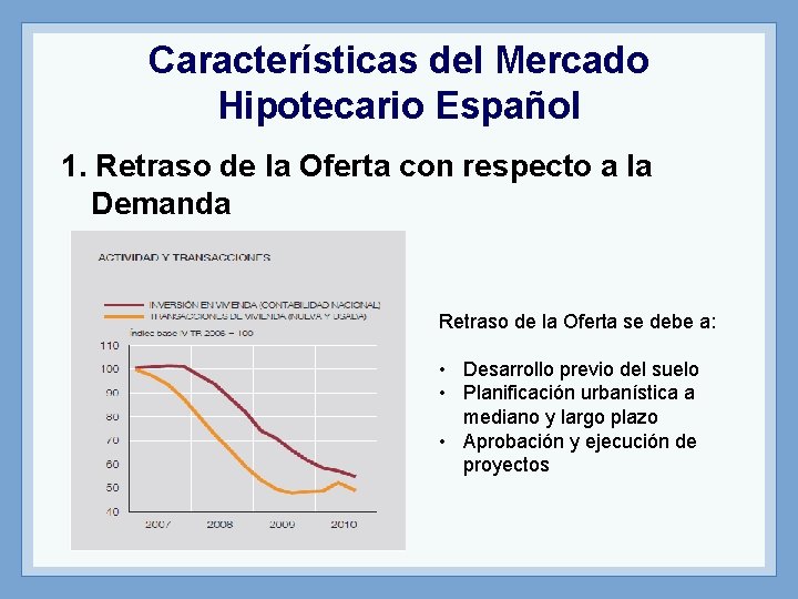 Características del Mercado Hipotecario Español 1. Retraso de la Oferta con respecto a la