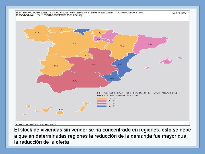 El stock de viviendas sin vender se ha concentrado en regiones, esto se debe