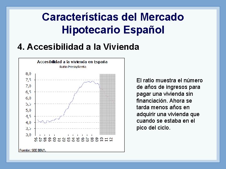 Características del Mercado Hipotecario Español 4. Accesibilidad a la Vivienda El ratio muestra el