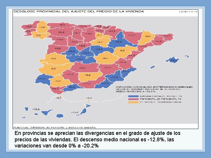 En provincias se aprecian las divergencias en el grado de ajuste de los precios