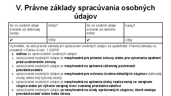 V. Právne základy spracúvania osobných údajov Ak sú osobné údaje získané od dotknutej osoby