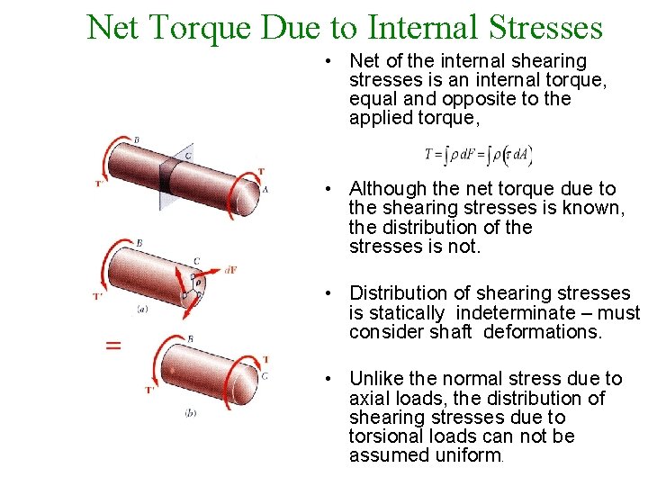Net Torque Due to Internal Stresses • Net of the internal shearing stresses is
