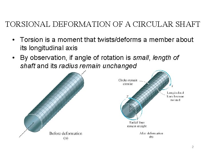TORSIONAL DEFORMATION OF A CIRCULAR SHAFT • Torsion is a moment that twists/deforms a
