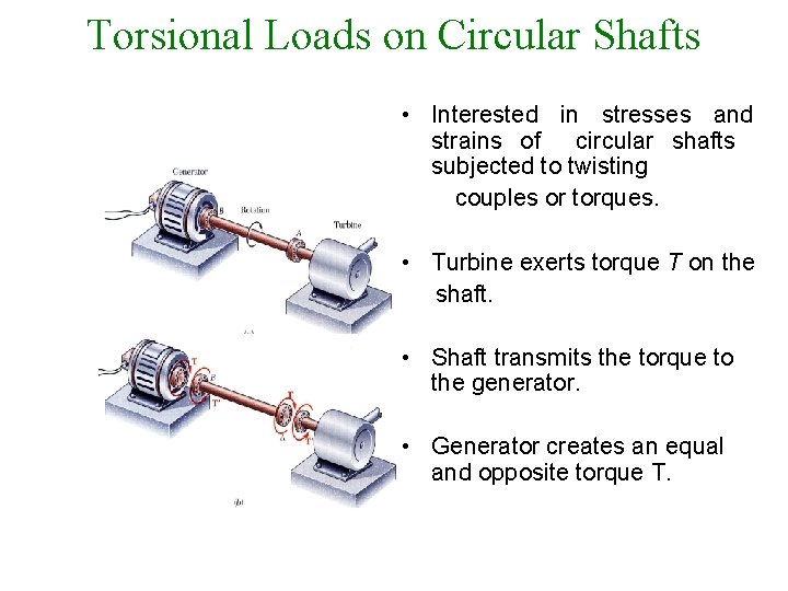 Torsional Loads on Circular Shafts • Interested in stresses and strains of circular shafts