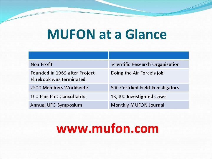 MUFON at a Glance Non Profit Scientific Research Organization Founded in 1969 after Project