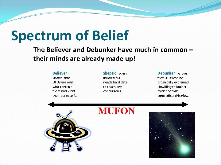 Spectrum of Belief The Believer and Debunker have much in common – their minds