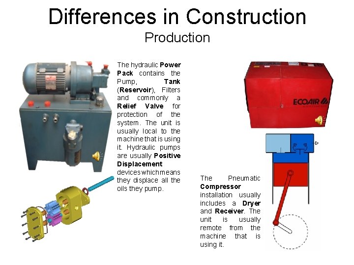 Differences in Construction Production The hydraulic Power Pack contains the Pump, Tank (Reservoir), Filters