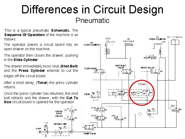 Differences in Circuit Design Pneumatic This is a typical pneumatic Schematic. The Sequence Of