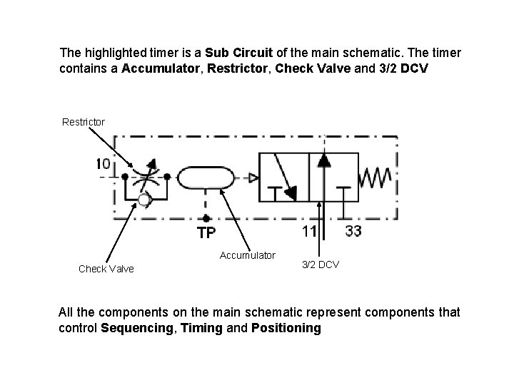 The highlighted timer is a Sub Circuit of the main schematic. The timer contains