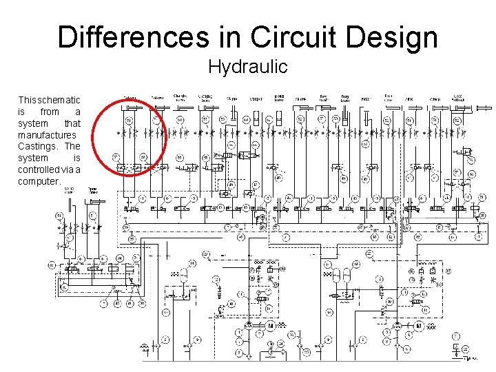 Differences in Circuit Design Hydraulic This schematic is from a system that manufactures Castings. Differences in Circuit Design Hydraulic This schematic is from a system that manufactures Castings.