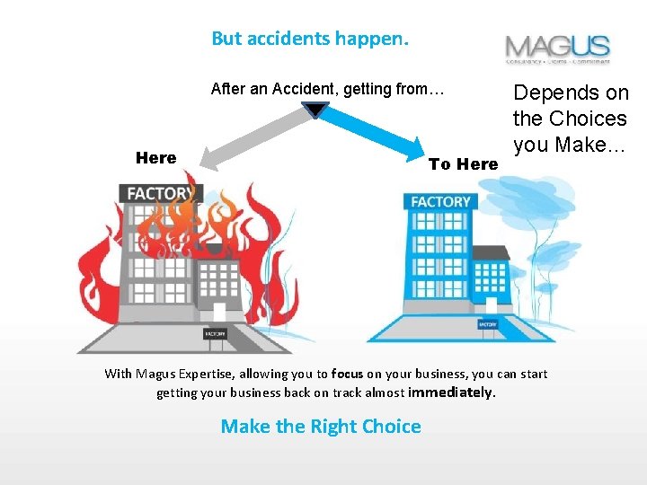 But accidents happen. After an Accident, getting from… Here To Here Depends on the