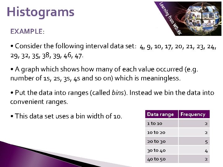 Histograms EXAMPLE: • Consider the following interval data set: 4, 9, 10, 17, 20,