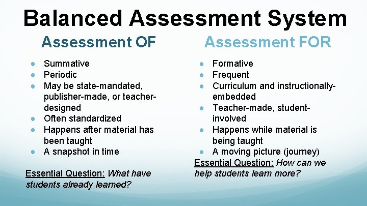 Balanced Assessment System Assessment OF ● Summative ● Periodic ● May be state-mandated, publisher-made,