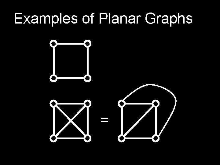 Examples of Planar Graphs = 