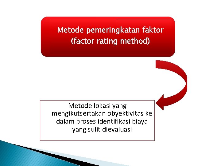 Metode pemeringkatan faktor (factor rating method) Metode lokasi yang mengikutsertakan obyektivitas ke dalam proses