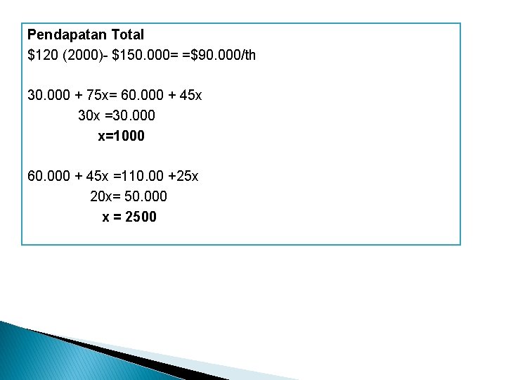 Pendapatan Total $120 (2000)- $150. 000= =$90. 000/th 30. 000 + 75 x= 60.