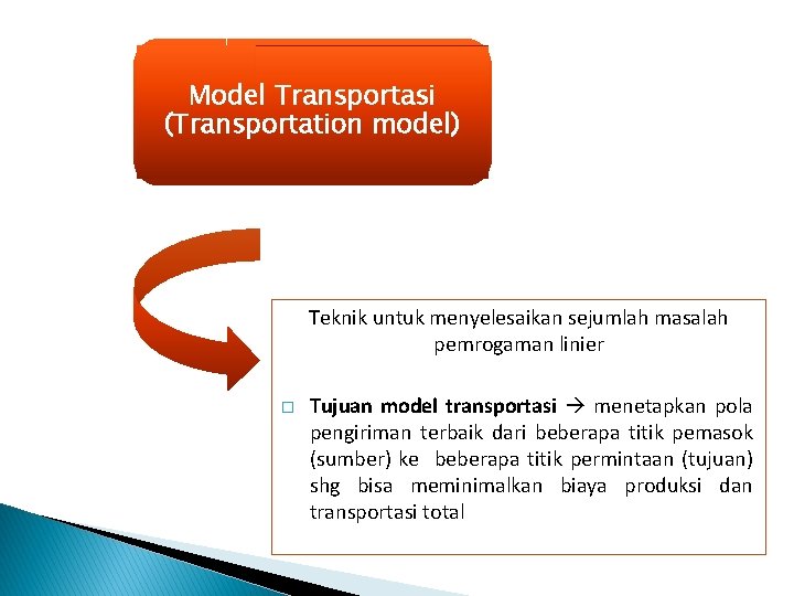 Model Transportasi (Transportation model) Teknik untuk menyelesaikan sejumlah masalah pemrogaman linier � Tujuan model