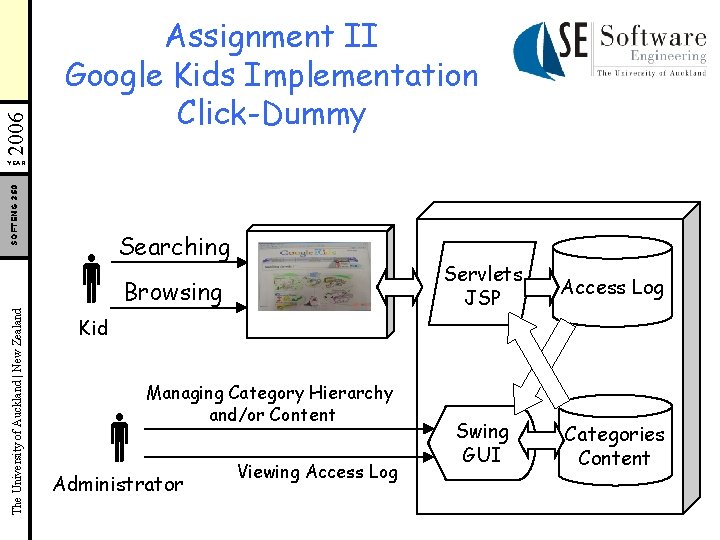 2006 Assignment II Google Kids Implementation Click-Dummy The University of Auckland | New Zealand