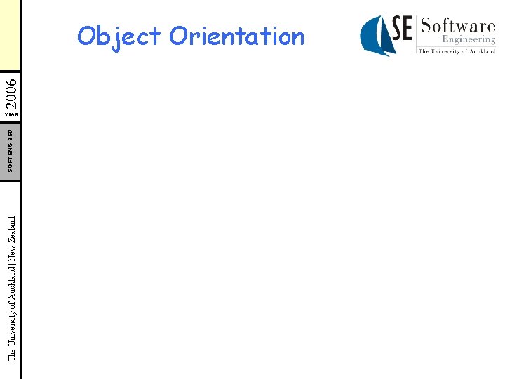 The University of Auckland | New Zealand SOFTENG 350 2006 Object Orientation YEAR 