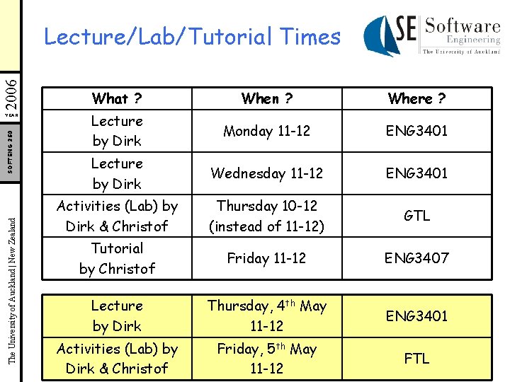 2006 Lecture/Lab/Tutorial Times The University of Auckland | New Zealand SOFTENG 350 YEAR What