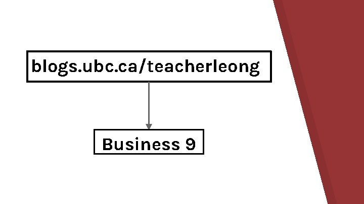 blogs. ubc. ca/teacherleong Business 9 