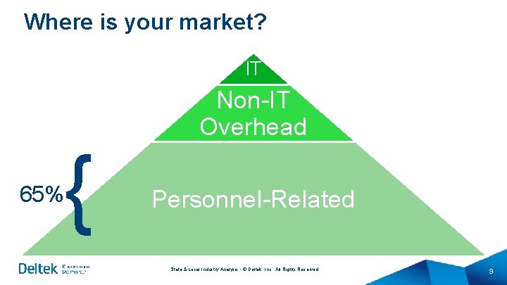 Where is your market? IT { 65% Non-IT Overhead Personnel-Related State & Local Industry Where is your market? IT { 65% Non-IT Overhead Personnel-Related State & Local Industry