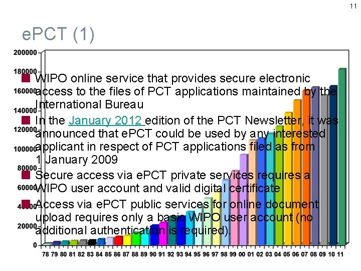 11 e. PCT (1) WIPO online service that provides secure electronic access to the