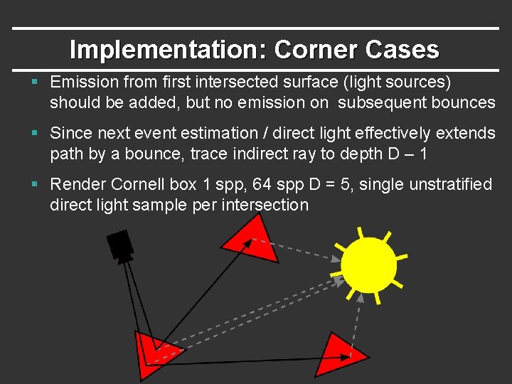 Implementation: Corner Cases § Emission from first intersected surface (light sources) should be added,