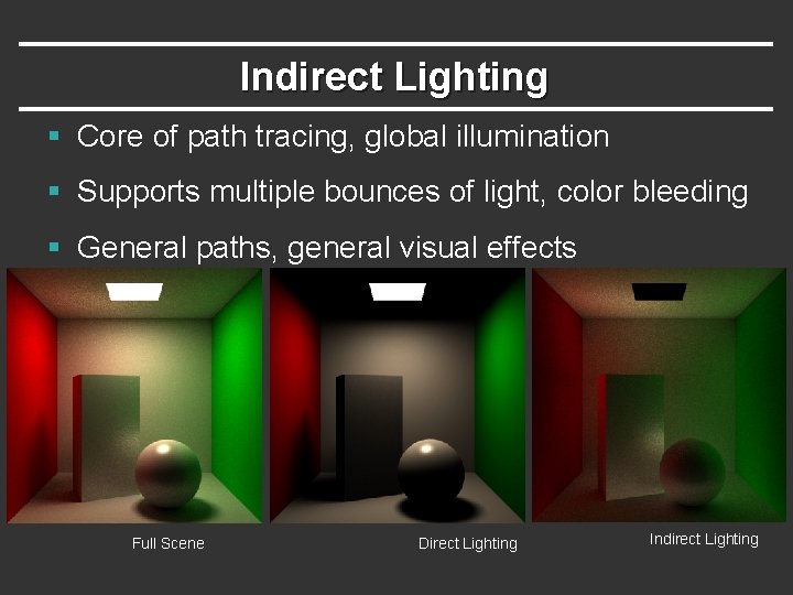 Indirect Lighting § Core of path tracing, global illumination § Supports multiple bounces of