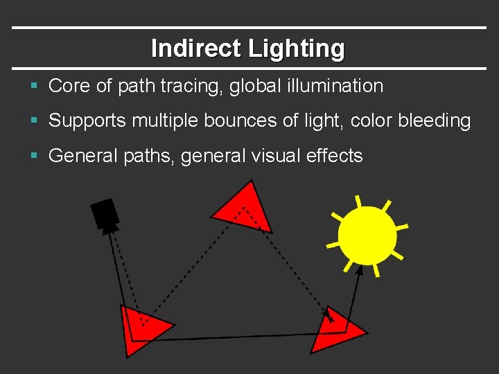 Indirect Lighting § Core of path tracing, global illumination § Supports multiple bounces of