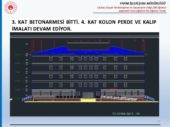 YAPIM İŞLERİ ŞUBE MÜDÜRLÜĞÜ Ulubey Sosyal Yardımlaşma ve Dayanışma Vakfı 200 öğrenci kapasiteli Orta