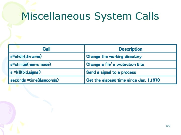 Miscellaneous System Calls Call Description s=chdir(dirname) Change the working directory s=chmod(name, mode) Change a