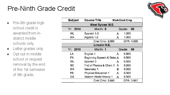 Pre-Ninth Grade Credit ● ● ● Pre-9 th grade high school credit is awarded