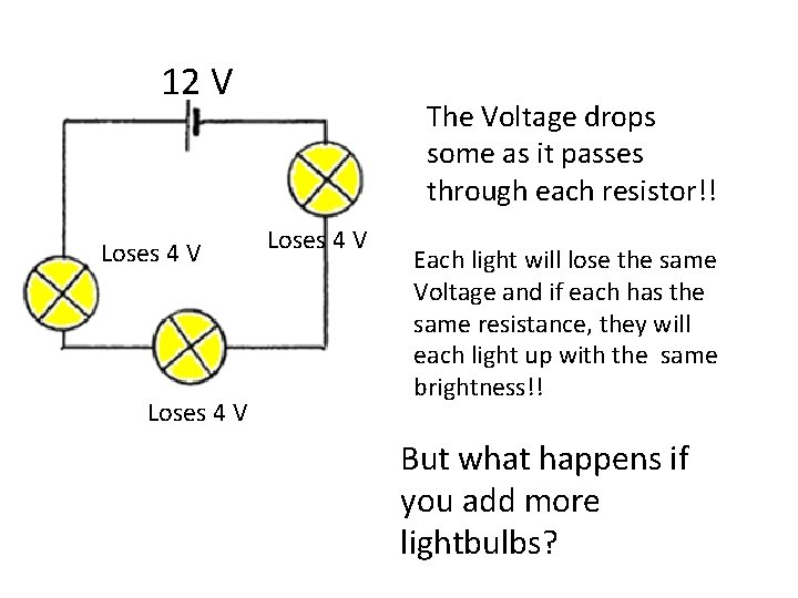 12 V Loses 4 V The Voltage drops some as it passes through each