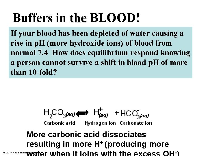 Buffers in the BLOOD! If your blood has been depleted of water causing a