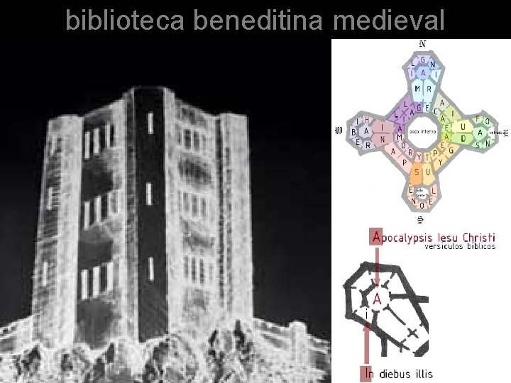 biblioteca beneditina medieval 