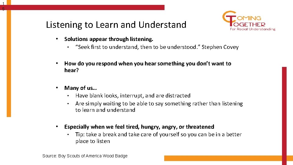 1 5 Listening to Learn and Understand • Solutions appear through listening. • “Seek