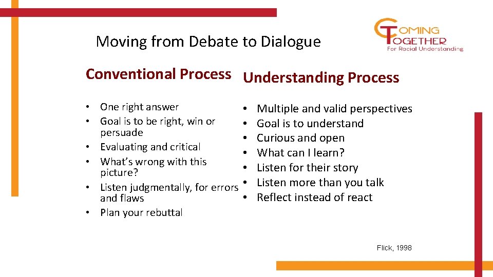 Moving from Debate to Dialogue Conventional Process Understanding Process • • • One right